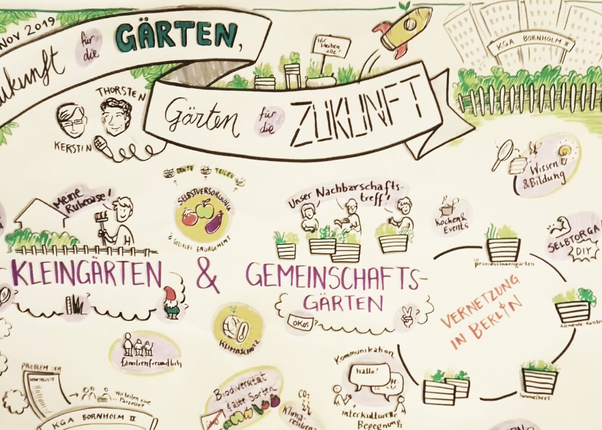 Forum for urban gardens in Berlin